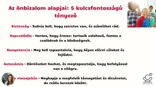 GYERMEKKORI ÖNBIZALOM kialakulása, 5 fő alappillére